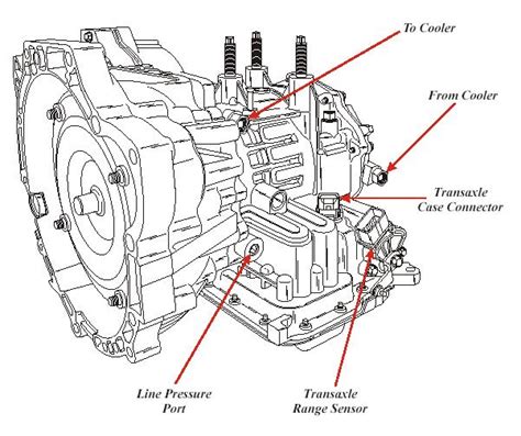 2012 ford focus transmission. Things To Know About 2012 ford focus transmission. 
